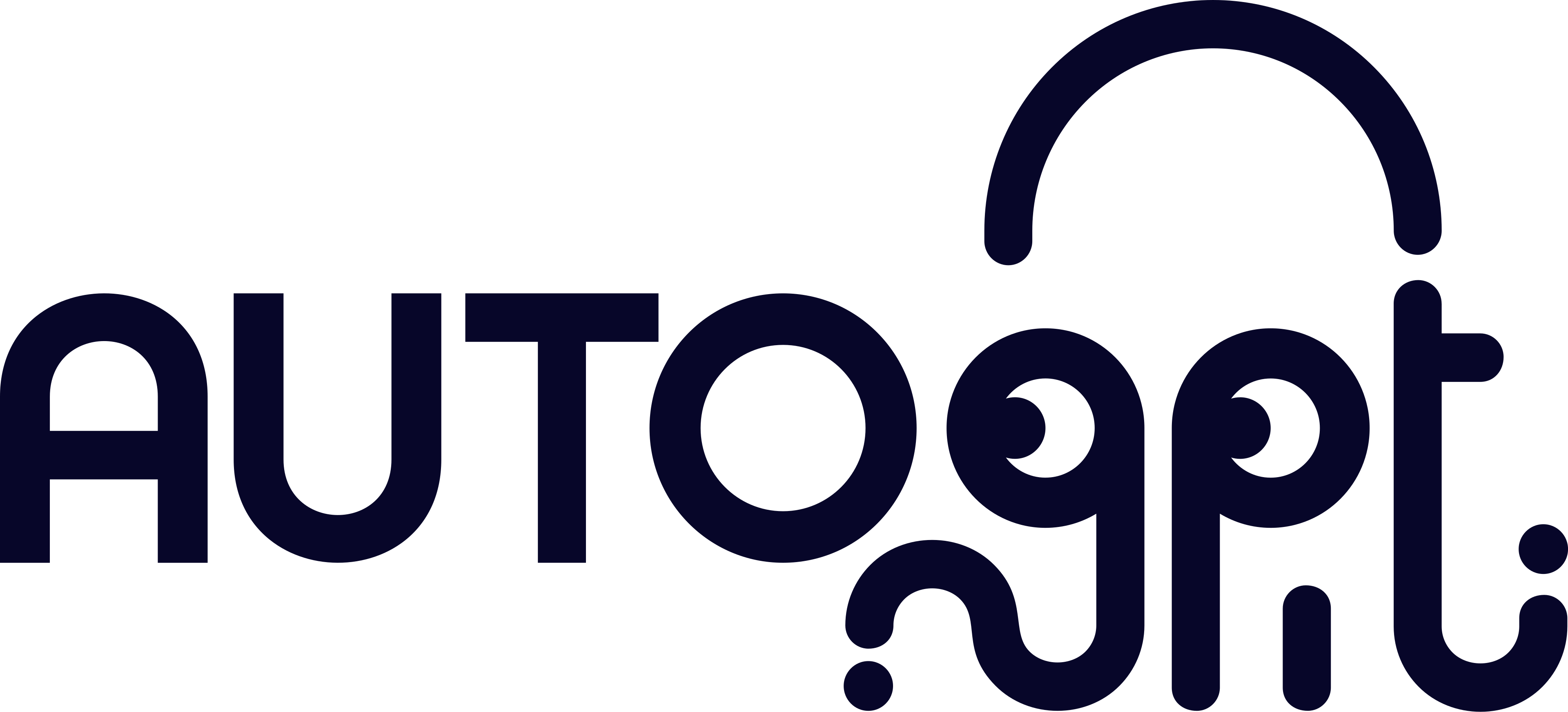 AutoGPT